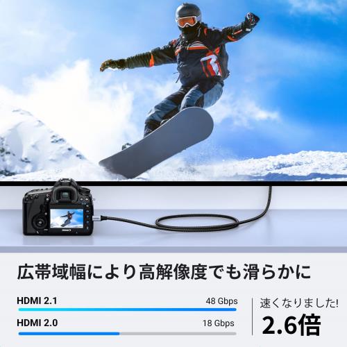 UGREEN 8K マイクロhdmiケーブル ...の紹介画像3