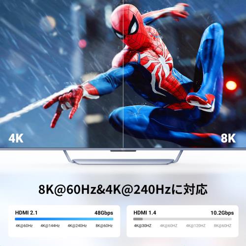 UGREEN HDMI 延長ケーブル HDMI...の紹介画像3