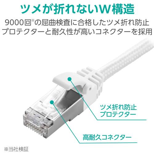 ���쥳�� LAN�����֥� CAT7 10m 10Gbps ���ޤ��ɻ� ��å��奱���֥� �ۥ磻�� ECLD-TWSM/WH100