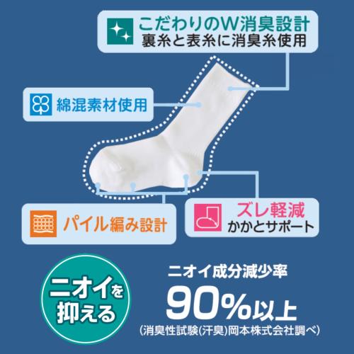 [オカモト] 上履き専用 スクールソックス 3足組 消臭 学校 子供 靴下 サポート設計 210470 ユニセックス子供