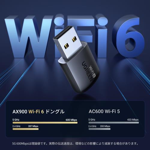 UGREEN WIFI 無線LAN 子機 WI...の紹介画像2