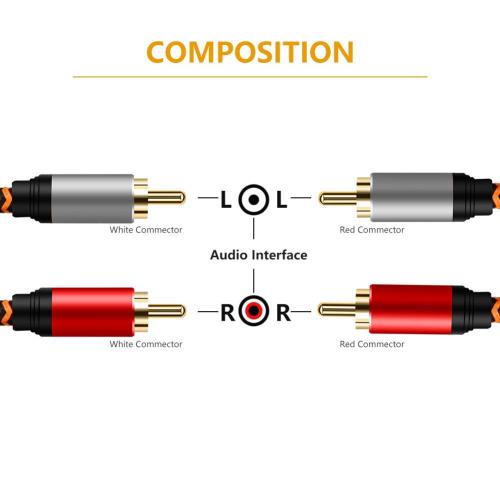 RCA���ƥ쥪�����֥� 3m��LiuTian �ǥ奢�륷����ɶ��å��إӡ��ǥ塼�ƥ��ʥ�����֥졼��2RCA����-2RCA�������ƥ쥪�����ǥ��������֥롢�ۡ��ॷ��������HDTV������ס�Hi-Fi�����ƥ��� (3M)