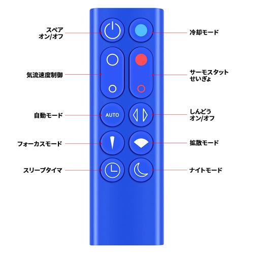 CLVIZCXOM HP02 HP03 交換用リモコン for ダイソン 暖房・冷房ファン 加湿器 空気清浄機ファン用 Pure Cool 操作簡単 設定不要 ブルー HP02/HP03対応 2