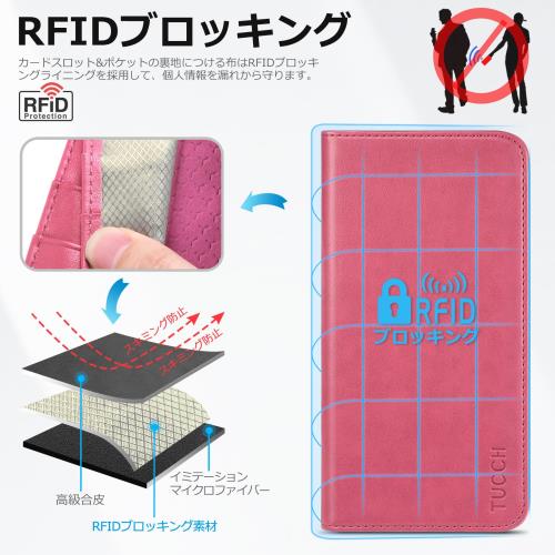 TUCCH iphone 16 対応 ケース 手帳型 アイフォーン16手帳ケース カードポケット付き 横置きスタンド機能 [RFIDブロッキング] PU合皮 TPU素材 耐衝撃 全面保護 あいほん16ケースカバー アイフォン16カバー 2024年発売 6.1インチ あいふぉん16 対応 ホットピンク