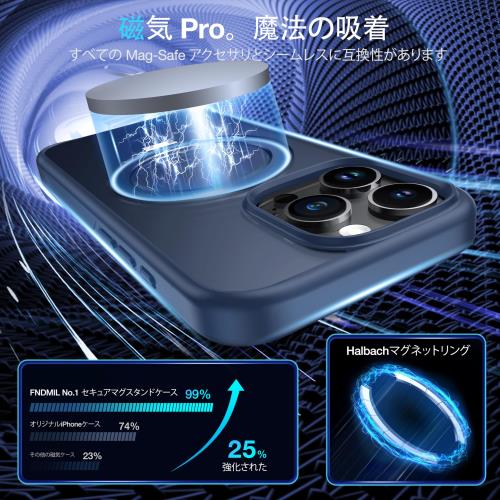 FNDMIL米軍MIL規格・Magsafe対応360°回転 iPhone 16 Pro Max 用 ケース [滑り止めテクスチャ] [目に見えないスタンド]縦横両対応 シリコンフレーム 半透明マットハードケース アイフォーン16 Pro Max 用 ケース マグセーフ対応 ワイヤレス充電対応 薄型（ブルー）
