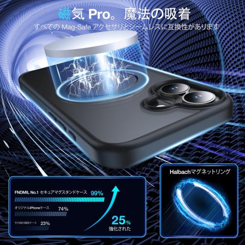 米軍MIL規格・MagSafe対応FNDMIL 360°回転 iPhone 16 Plus 用 ケース [滑り止めテクスチャ] [目に見えないスタンド] 縦横両対応 シリコンフレーム 半透明マットハードケース アイフォン16 Plus 用 ケース マグセーフ対応 ワイヤレス充電対応 薄型 （ブラック）