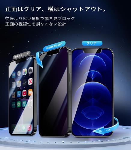 覗き見防止+ブルーライトカットMINIKA iPhone 12 Pro ガラスフィルム 覗き見防止フィルム いPhone12 保護フィルム ブルーライト のぞき見防止 アイフォン12 フィルム 目に優しい 高感度タッチ 自動位置決め 超簡単貼り付け