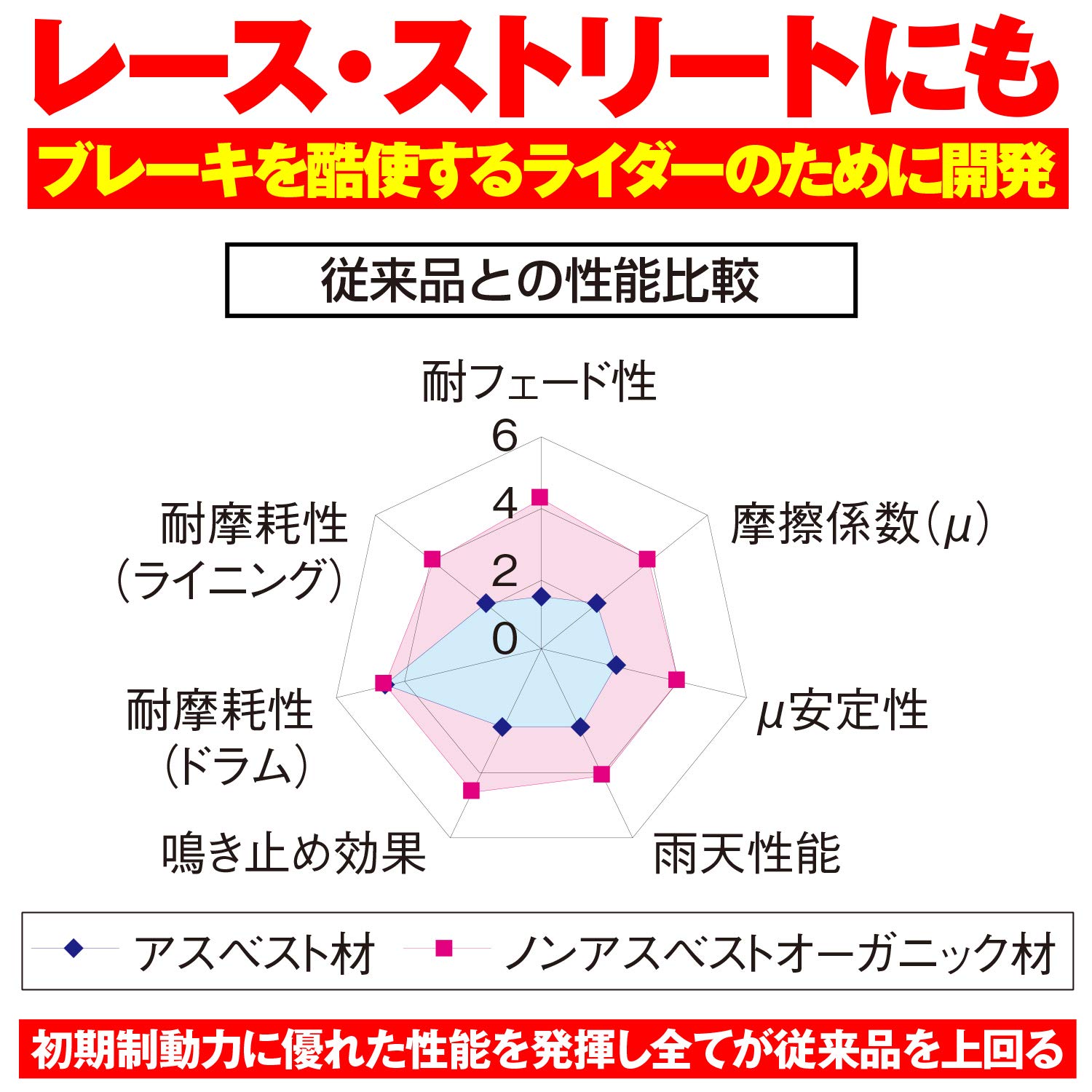 �ǥ��ȥ�(Daytona) �Х����� �֥졼�����塼 �ե塼����� �ʤ�Ŭ�� �ץ��֥졼�����塼 �Υ󥢥��٥��� 71602