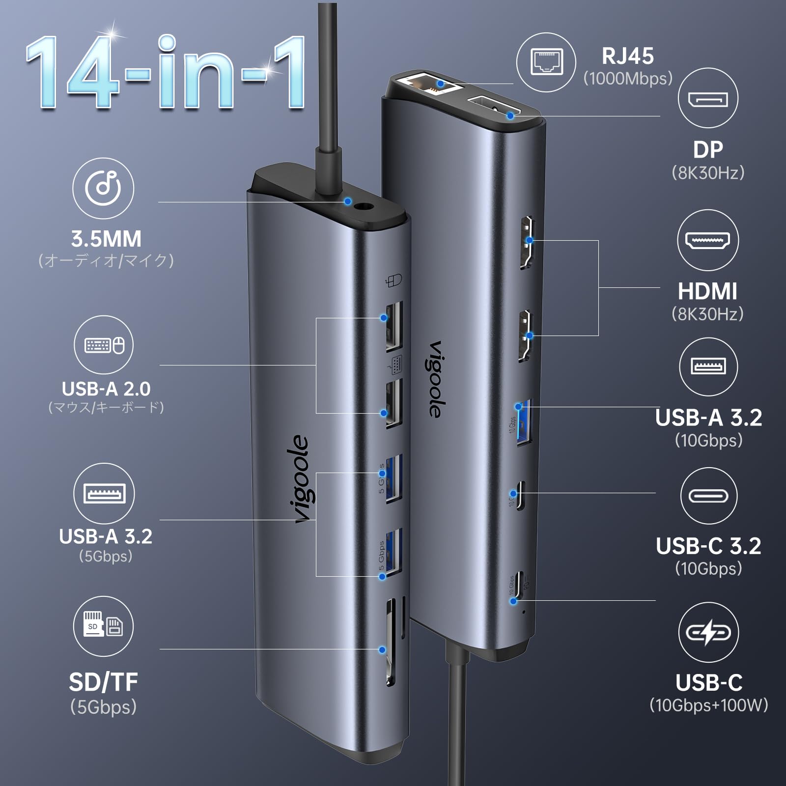 Vigoole 8K Thunderbolt ...の紹介画像2