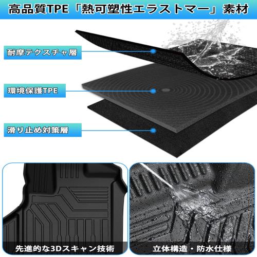 Cartist �ȥ西 ���������� �Υ� 70�� �ե����ޥå� Ω�Υ����ޥå� ���� 3D�ե����ޥå� Ω�ι�¤ VOXY NOAH 70�� ZRR70 ZRR75 2010ǯ4��-2014ǯ1�� �ɿ� ����ɻ� �ѱ��� TPE�Ǻ� ��������ѡ��� �ּ������߷� ���մ�ñ �ݸ�ѡ��� �������� 3P���å�