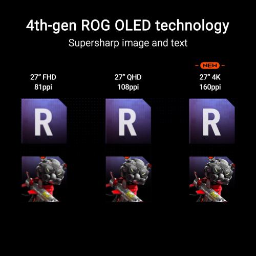 ASUS 有機EL 4K ゲーミングモニター ROG Swift OLED PG27UCDM 27インチ / 4K 第4世代量子ドット有機ELパネル / 240Hz / 0.03ms / OLED Anti-Flicker/G-SYNC対応/VESA DisplayHDR 400 True Black/DisplayPort 2.1a UHBR20 / USB-C/HDMI 2.1 画像3