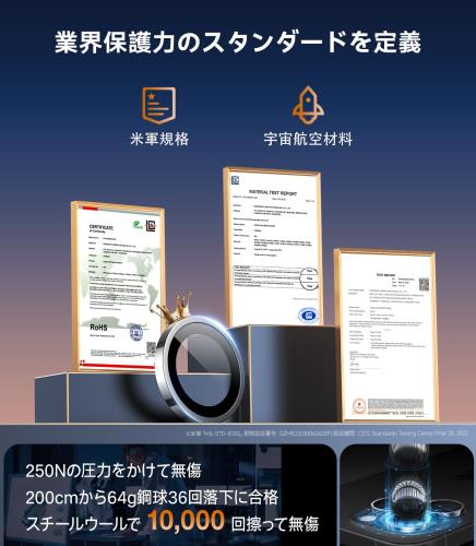 宇宙航空材料・元のまま再現TORRAS iPhone16Pro用 /iPhone16ProMax用カメラ保護フィルム 米軍規格 黒縁取り 1セット 曇りなし キラキラ アイフォン16プロ用/16プロマックス用レンズカバー チタニウム LensGuard 2