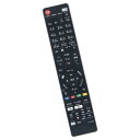 PerFascin 代替リモコン N2QAYB000847 FITS FOR Panasonic パナソニック VIERA ビエラ テレビ TH-L42E60 TH-L50E60 TH-48AX700 TH-40AX700 TH-55AX700