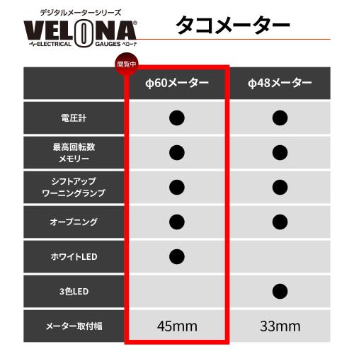 デイトナ(Daytona) VELONA(ヴェローナ) バイク用 電気式 タコメーター 電圧計 ブラ...