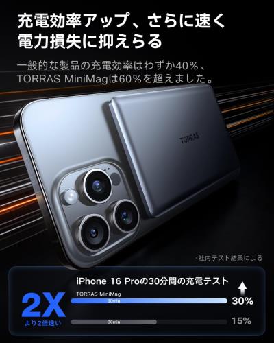 TORRAS MiniMag モバイル バッテリー MagSafe対応 Ultra Slimコンパクト マグネット式 ワイヤレス充電 Power Bank 5000mAh 急速充電 軽量 小型 iPhone12～16 （スペースグレー） 2