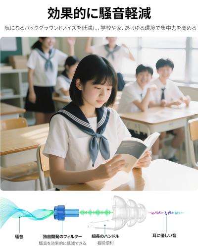 Quietide 子供用耳栓 集中 集中力アップ耳栓、聴覚過敏、不安やストレス緩和、家、学校、遊びの場に最適 聴覚障害予防イヤープラグ 勉強 通学 飛行機 電車 繰り返し使用可能 Q53 transparent blue M