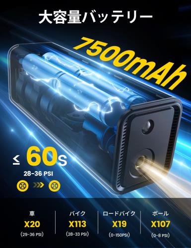 10秒充填・7500mAh大容量Lamical...の紹介画像2