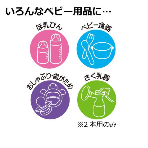 ��å����� �����Ӥ��󥸥���������ǥѥå� 1����