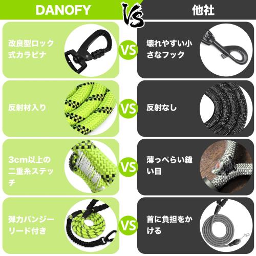 DANOFY �� ���󥰥꡼�� ���ѥ꡼�� 30m - Ĺ���ݥ����� ������ �淿�� �緿�� ȿ�� ���� ���� �����䤹�� ���ݥ󥸥ϥ�ɥ� ���̥꡼�����դ� ���ѻ���Ҥ� ������ ��ô���� �׷�ۼ� ���꡼��