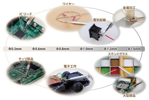 白光(HAKKO) HEXSOL 鉛フリー共晶...の紹介画像3