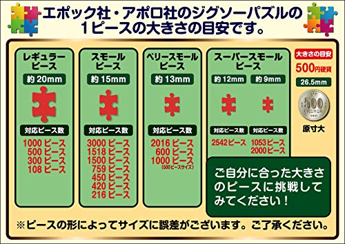 エポック社 300ピース ジグソーパズル 日本風景 石垣島の碧い海-沖縄 (26×38cm) 25-197s のり付き ヘラ付き 点数券付き EPOCH 3
