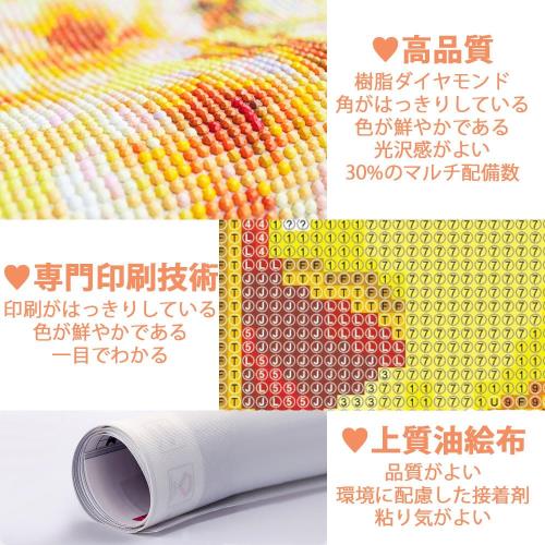 サムコス モンドアート キット モンドの絵画 2個セット きれい 全面貼り付け モン...