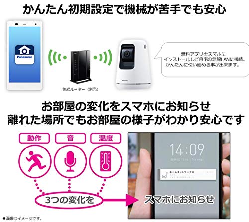 パナソニック スマ@ホーム Works with Alexa認定 ネットワークカメラ KX-HBC200-W ...