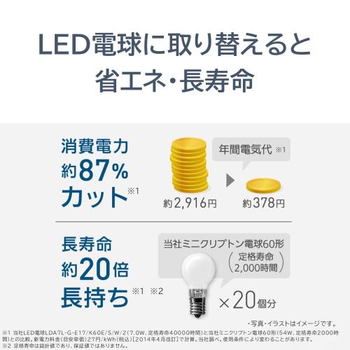 パナソニック ミニクリプトン電球 110V 40W形(36W) E17口金 35mm径 ホワイト 2個入...