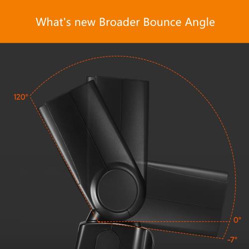 ��Ŭ�ޡ����դ����ܸ���������GODOX Thinklite TT685II-C TTL 2.4G ̵���饸�������ƥ� �ޥ������ȥ��졼�� ���ԡ��ɥ饤�� �������� ���ȥ��� Canon EOS 650D 600D 550D 500D 5D Mark IIIŬ�� [�¹�͢����]
