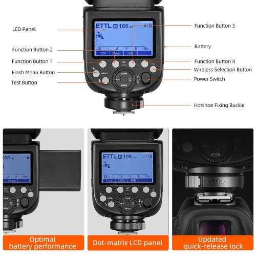 GODOX V860III-C�����ե�å��她�ԡ��ɥ饤�ȥ��å�1 / 8000s HSS 10��٥��ǥ�󥰥饤�ȥ����å���꡼�����å�2600mAh���ż��Хåƥ꡼1.5s�ꥵ��������֥���Υ�6D 50D 60D 80D 750D 1DX��GN60���ԡ��ɥ饤�ȡ���Ŭ�ޡ���