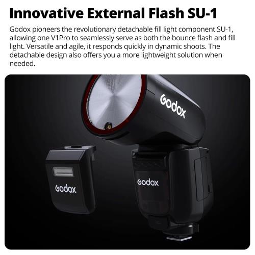 GODOXGodox V1PRO V1PRO-C �饦��ɥإåɥ����ե�å��� Canon�б� ���ȥ��� 76WS 2.4G�磻��쥹 E-TTL �������Ƭ����� ���ԡ��ɥ饤�� �����ե�å����դ� SU-1