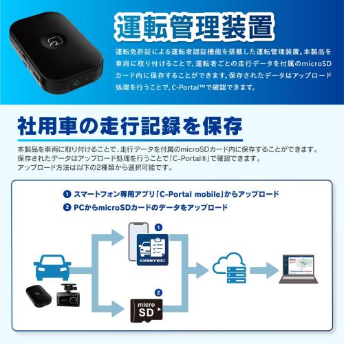 ����ƥå� ��ž�������� VMC100R ��ž�Ԥ��Ȥ����Ե�Ͽ����¸ C-Portal�б� ���饦�ɤǴ�����ǽ ��ž��ǧ�ڵ�ǽ���