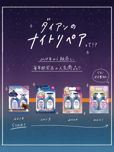 【イシダ】きちんと・ちゃんと箸 【シリコン】 【右利き用】きちんと箸21cm(赤)