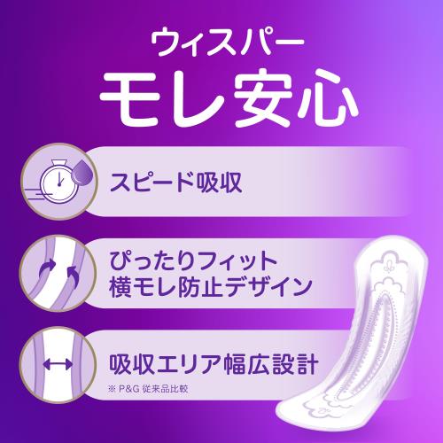 [大容量]ウィスパー うすさら安心 80cc 30枚 (吸水ナプキン 尿漏れパッド 女性用)中量用