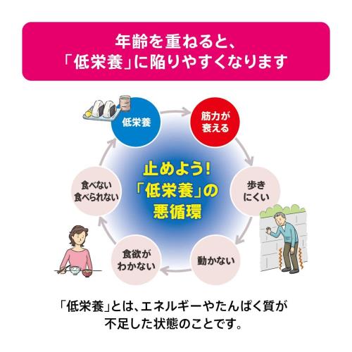 信濃屋清風堂　料理油詰合せ ギフト 贈り物 お祝い お歳暮 お中元 プレゼント 御礼 お礼 御歳暮 御中元 贈答品 粗品 熨斗 のし お返し 内祝い 快気
