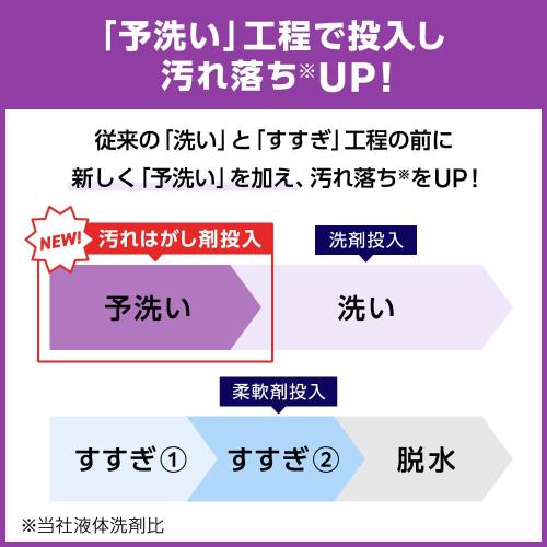 親指 サポーター 手首サポーター 手指保護 関節固定負担軽減 柔らかい 軽減タイプ ヘバーデン結節人差し指 薬指 男女兼用