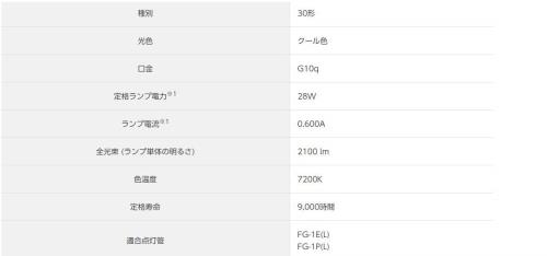 パナソニック 丸形蛍光灯(FCL) パルックプレミア 30W形 G10q クール色 FCL30ECW28HF