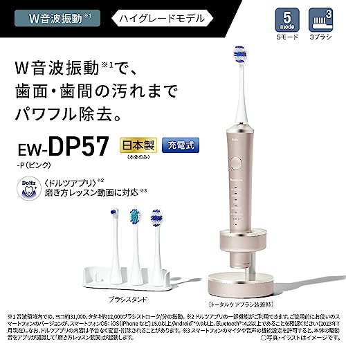 パナソニック(Panasonic) 2023年...の紹介画像3