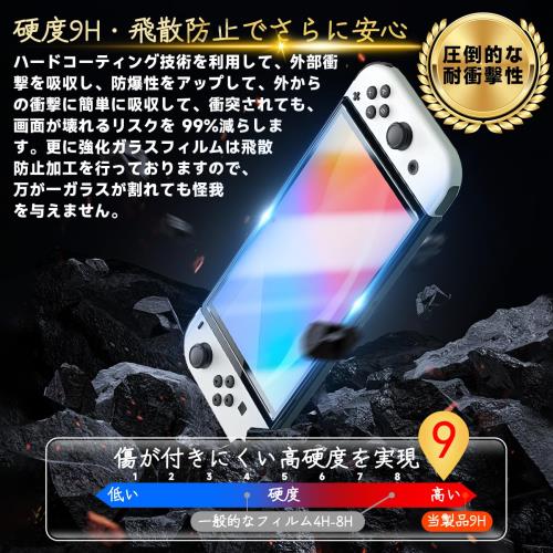 対応 Nintendo Switch2 ガラスフィルム ガイド枠付き 対応Switch 2 2025 7.9インチ指紋防止 2* フィルム+ 1*ガイド枠付き + 1*取り除き発泡板国産旭硝子材質 薄型 強化ガラス 保護 高光沢 さらさら 液晶 ガラス ケース 9H硬度 厚さ0.26mm超薄型 高透過率 気泡なし ラウンドエ