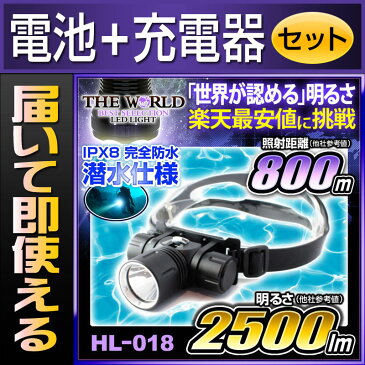 【クーポンで3000円OFF】 【電池・充電器セット】ヘッドライト LEDヘッドライト ヘッドランプ led 登山 防水 headlight 【HL-018】