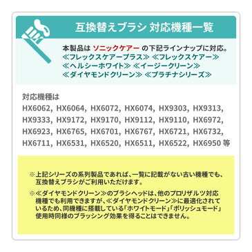 フィリップス ソニックケアー HX6014 6012 対応 電動歯ブラシ 互換 替えブラシ 4本セット スタンダードタイプ ホワイトニング オーラルケア 【予約販売】