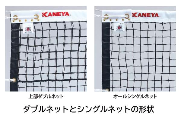 �ͥå� �ƥ˥��ѥͥå� �ż��ƥ˥� K-1207DY �ż��ƥ˥��ͥå� PE60W DY �� ��KNY�ۡ�36CE��