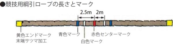�˰��� �˰� �ĤʤҤ� K-1605 �㶥���ѹ˰�36mm 36m ��KNY�ۡ�36CE��