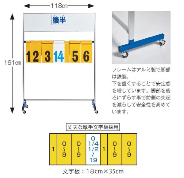 ������ �����ΰ� SANWA TAIKU S-8196 �淿������ (SWT)��36CE��