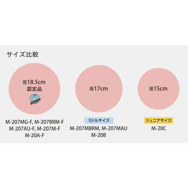 �ܡ��� ������ ǧ���� M-20A-F-ICMI ���ॹ�����ܡ��� ��SAK�ۡ�36CE��