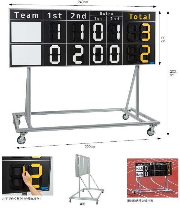 スコア板 サッカー 得点盤 スコアボード サッカー S-7950 イージースコア サッカー 移動式 アルミ 送料【お見積】【SWT】【QCB02】