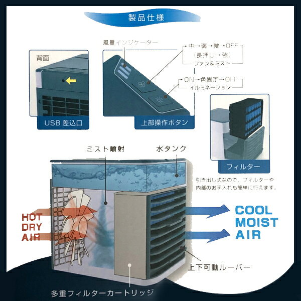 冷風機 冷風扇 卓上 USB 卓上 扇風機 ポータブル 冷風機 #30636 USBポータブル冷風...