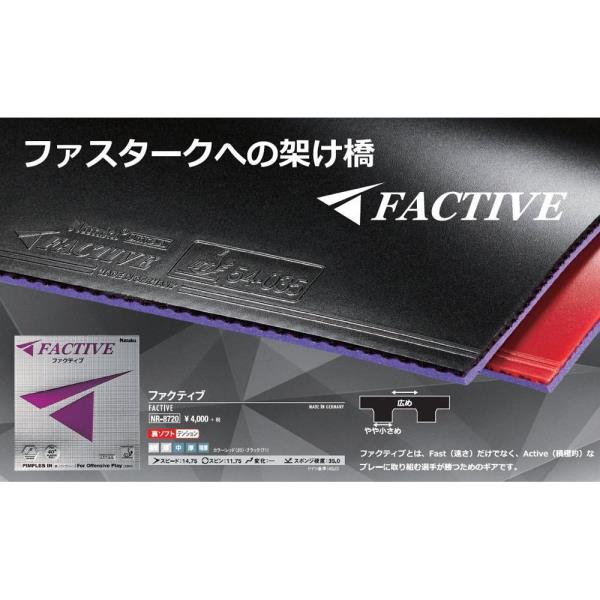 ��С� ��� Nittaku NR-8720 �ե����ƥ��� ��� ΢���եȥ�С� �ƥ󥷥��� ��å� ��NIT�ۡ�36CE��