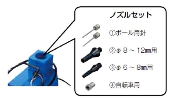 �����ΰ� SANWA TAIKU S-4097 �ߥ˥���ץ�å��� (SWT)��36CE��