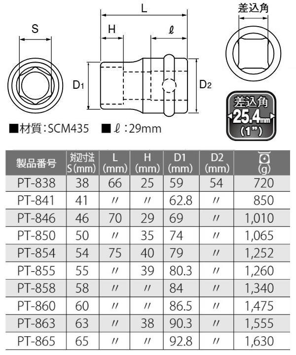 ソケット インパクトレンチ 工具 PT-858 インパクト用ソケット(差込角25.4mm) 【TOP】 2